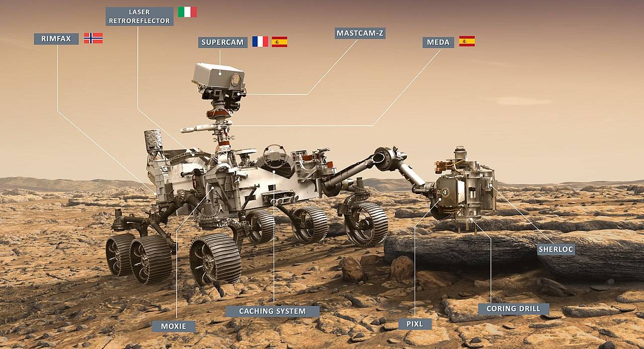 Las próximas ‘embajadas’ de la ciencia española en Marte